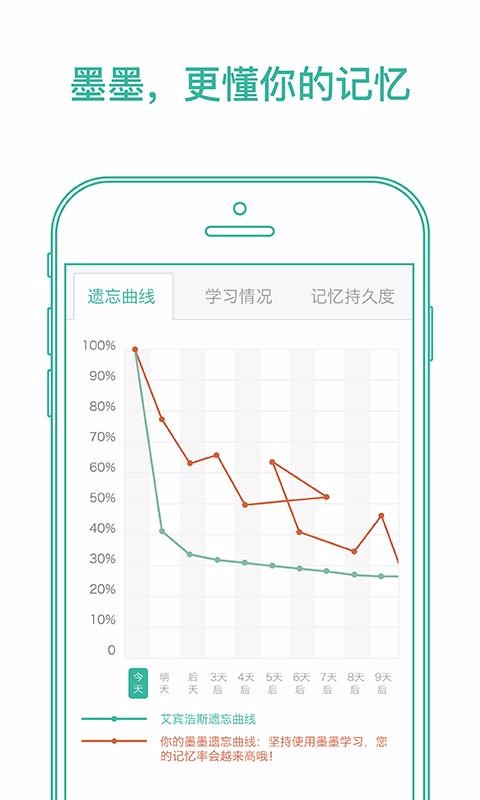 墨墨背单词最新2023安卓版