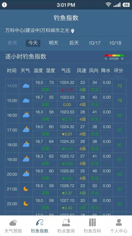 钓鱼天气预报最新下载免费版