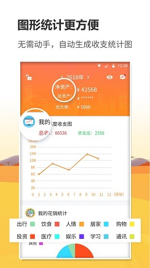 信管家记账app