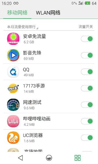 安卓免流量app