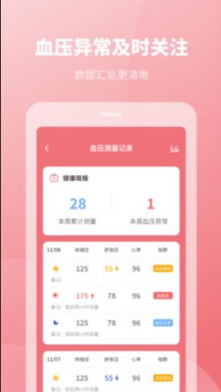 血压记录本官方版