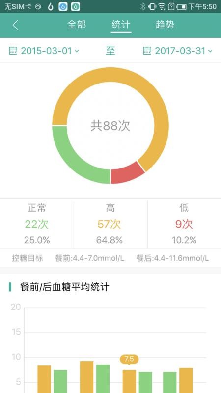 与糖医护安卓版最新版下载