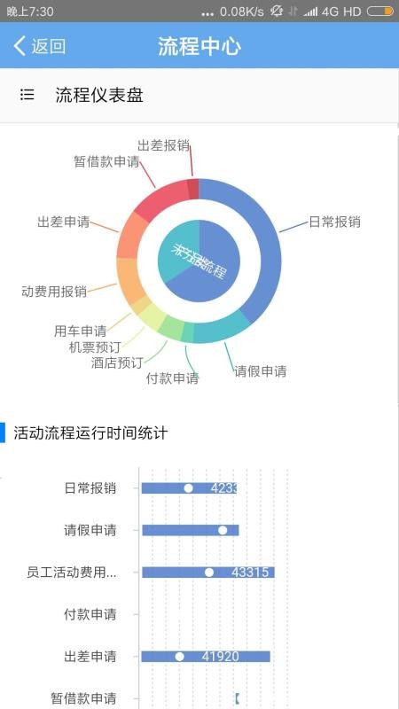 易企办安卓版最新版下载