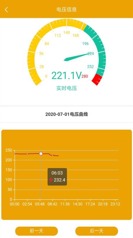 家庭电卫士最新下载免费版