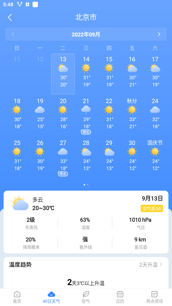 时雨天气