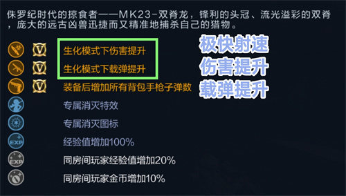 CF手游MK23双脊龙介绍