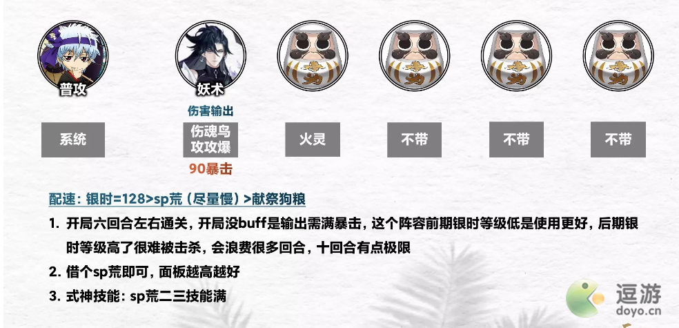 阴阳师银之绮都爬塔阵容分享