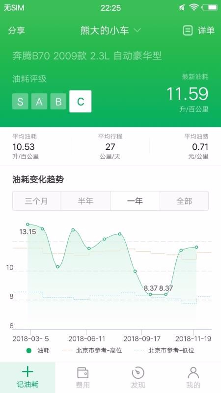 小熊油耗下载最新版本