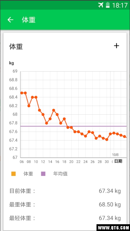 30天健身挑战