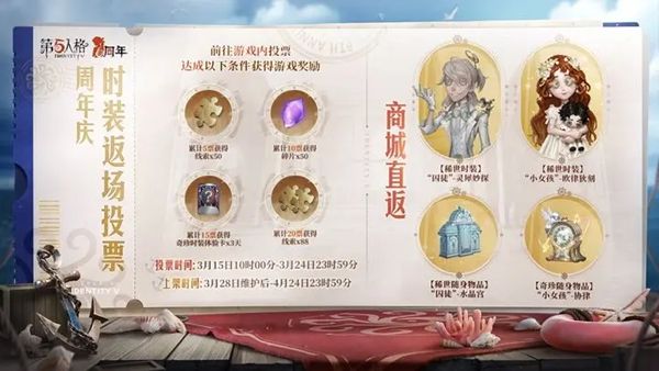 第五人格六周年剧情在哪触发 六周年剧情解析[多图]图片1