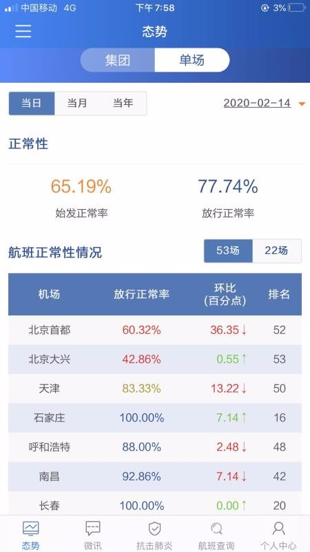 掌上运控2024下载安卓