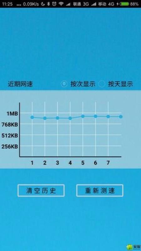 极简测速最新安卓2024版