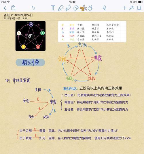 《以太吾绘卷低阶功法全面解析》（功夫天下第一）