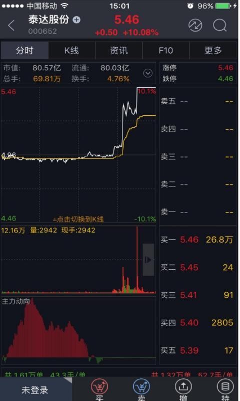 联储大智慧安卓版下载最新版