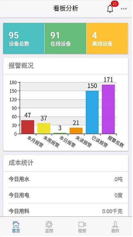 智慧云控最新2024下载