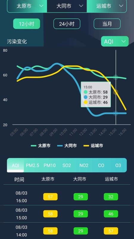 山西空气下载安装最新版