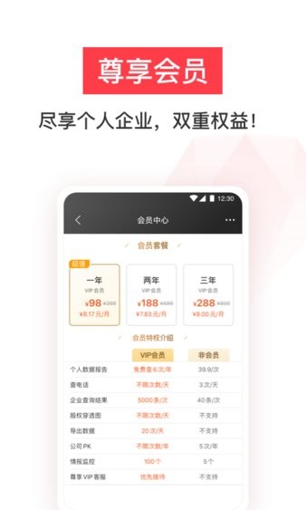 鹏元征信app