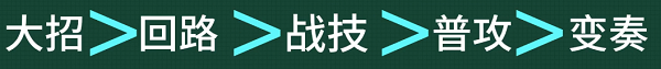 鸣潮散华培养攻略